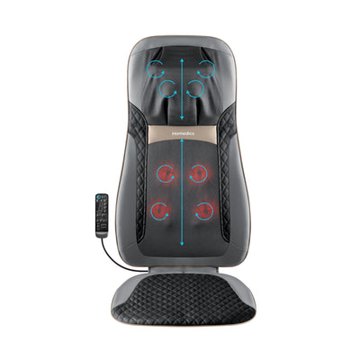 Deep Rhythmic Neck Massager with Heat & Sound - Image 9