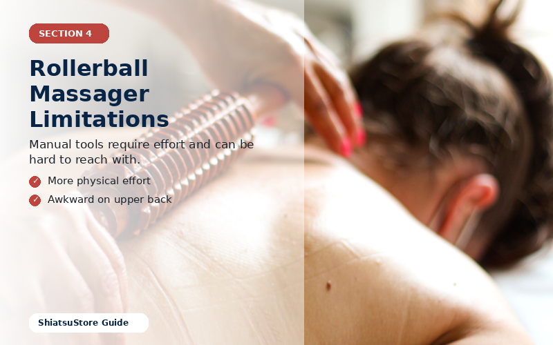 Limitations to Know — rollerball massager for neck & back pain