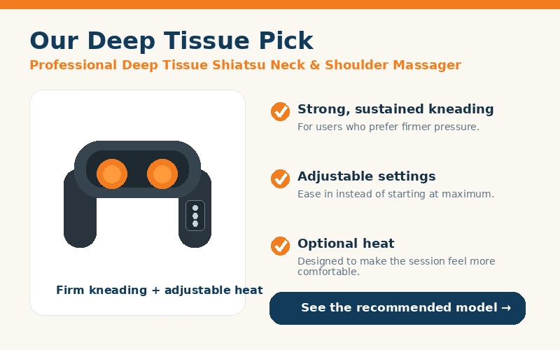 Professional deep tissue shiatsu neck and shoulder massager with adjustable settings and heat
